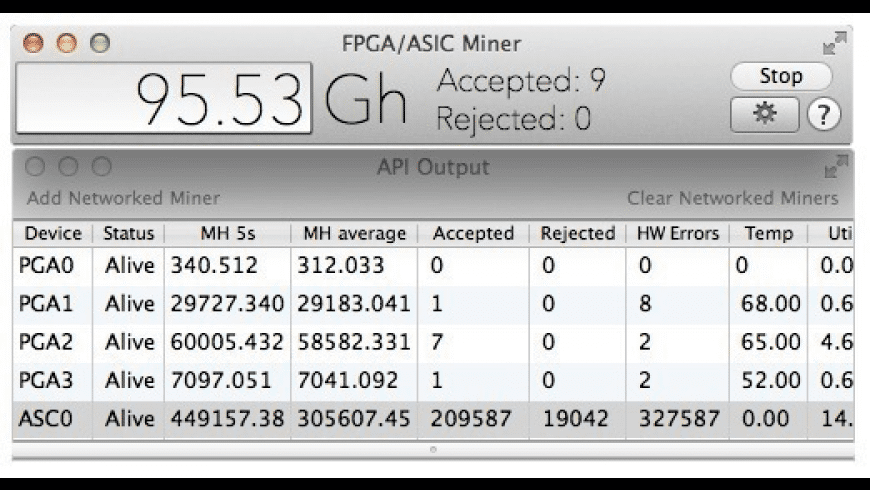 Bitcoin Miner Download For Mac